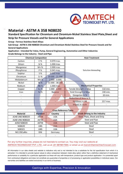 ASTM A 358 N08020